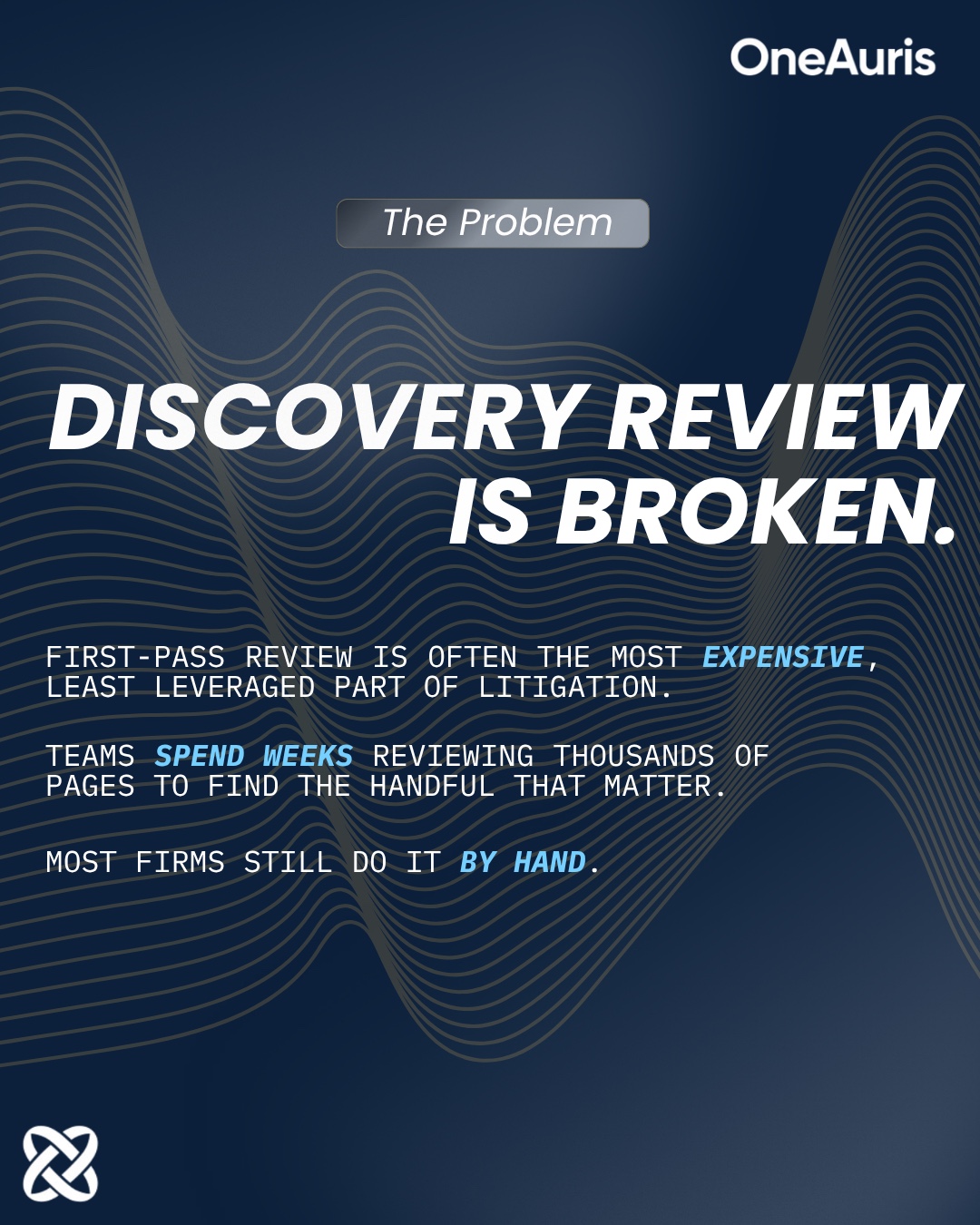The problem / Discovery review is broken.