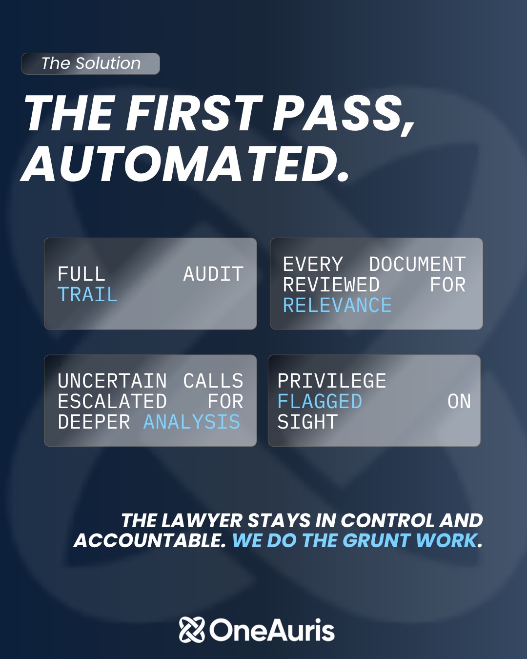 The solution / The first pass, automated.